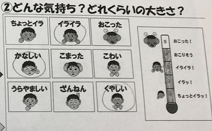 感情コントロールができない 怒りを記録する アンガーログ 記入例 社会性を学び 生きる力を身につける 翔和学園 旧ステップアップアカデミー