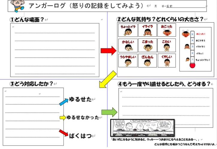 感情コントロールができない 怒りを記録する アンガーログ 社会性を学び 生きる力を身につける 翔和学園 旧ステップアップアカデミー