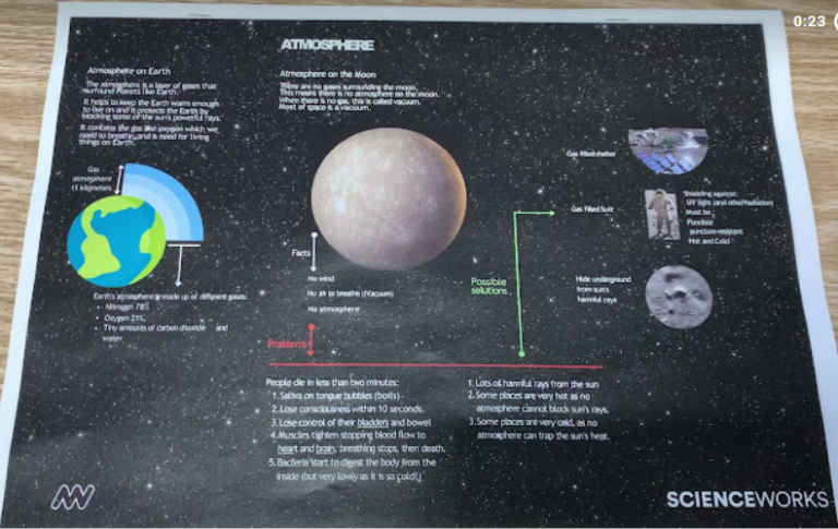 オーストラリアと日本を繋ぐ初の宇宙教育を実施! NPO法人 翔和学園